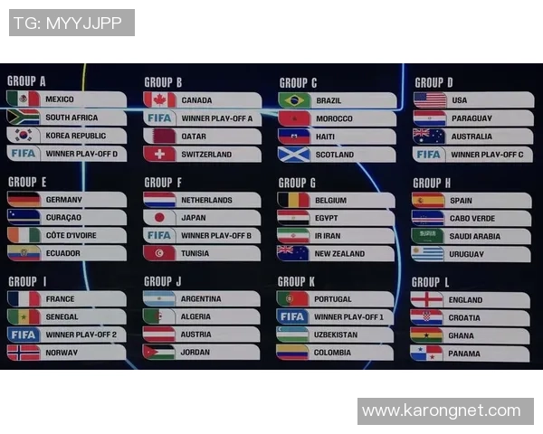 美加墨世界杯点燃北美三国激情共绘全球足球盛世时代新篇章壮丽梦